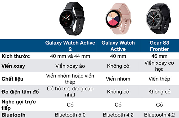 samsung-galaxy-watch-active-2-44-mm-sillicon-1-1.jpg