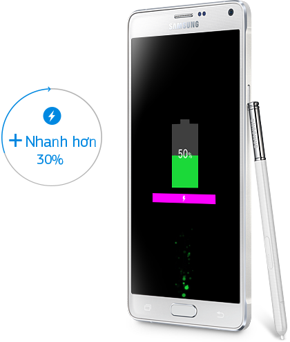 samsung-galaxy-note-4-sac.jpg