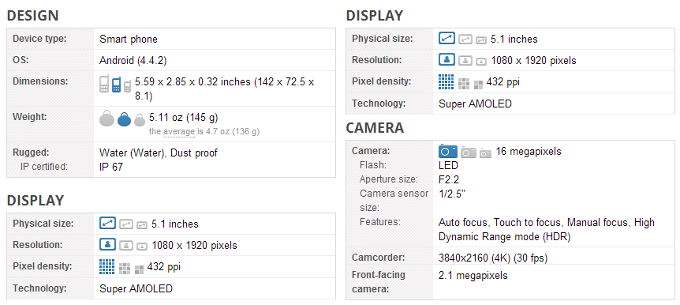 s5-specs-wide1.png